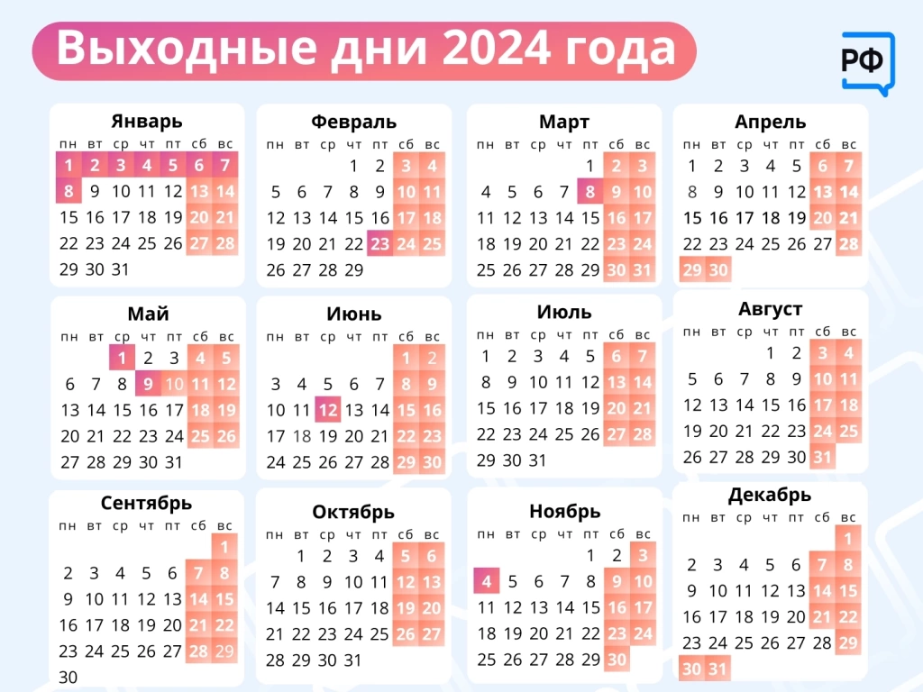 Минтруд РФ позаботился об отдыхе заранее: опубликован календарь выходных и  праздничных дней 2024 года - Газета Вся Тверь